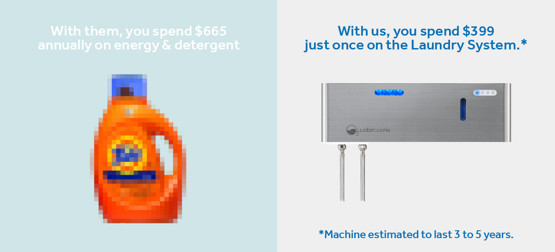 The Smart Laundry System Saves You Money Three Ways 💰